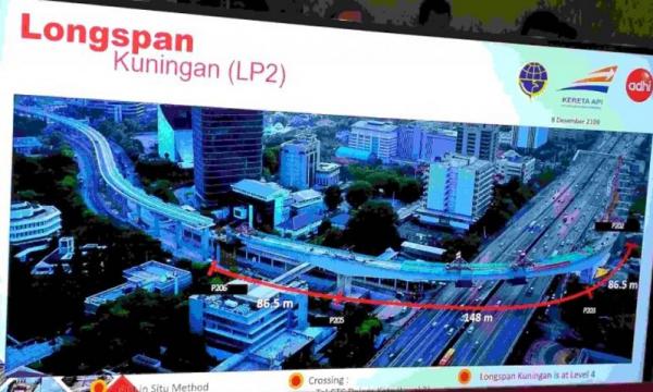 Longspan LRT Jabodebek di Gatot Subroto-Kuningan masih masuk dalam koridor keselamatan transportasi. (Foto: Dok. iNews.id)