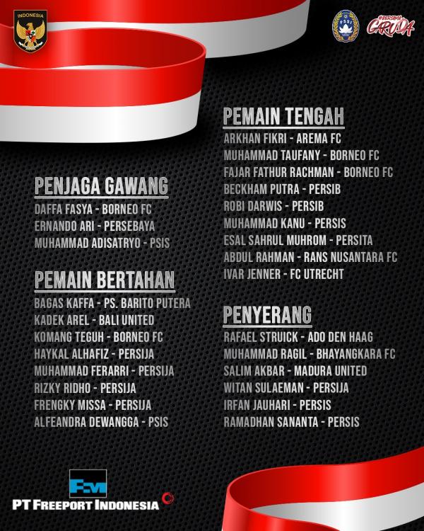 Pemain Timnas U 23 Piala AFF Ada 26 pemain yang dipanggil Timnas Indonesia U-23. Dari nama-nama itu mayoritas diisi skuad peraih medali emas SEA Games 2023. (foto: twitter/@updatebolabola)