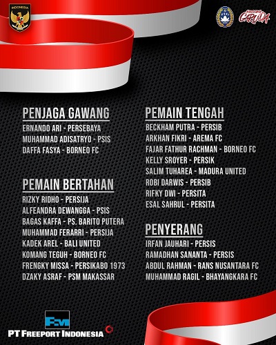 Daftar nama skuad Timnas Indonesia U-23 pada Piala AFF U-23 2023. (Foto: PSSI)
