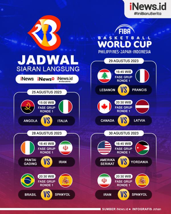 Infografis Jadwal Siaran Langsung FIBA World Cup 2023 di Inews TV