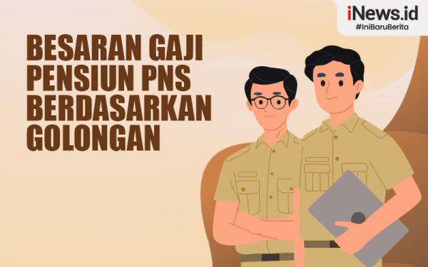 Infografis Besaran Gaji Pensiun Pns Berdasarkan Golongan