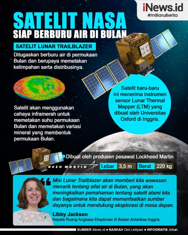 Infografis NASA Siap Luncurkan Satelit untuk Berburu Air di Bulan