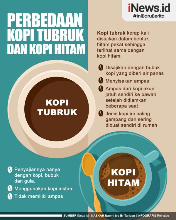 Infografis Perbedaan Kopi Tubruk dan Kopi Hitam