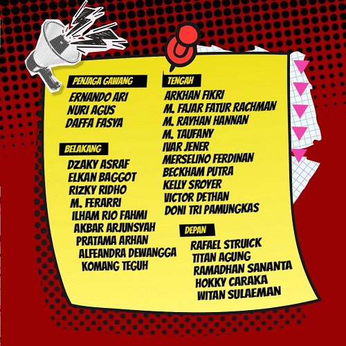 Skuad Timnas Indonesia U-23 Skuad Timnas Indonesia U-23 di Kualifikasi Piala Asia U-23 2024. (Foto: PSSI)
