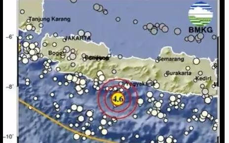 Info BMKG Gempa Terkini 5 September 2023 Guncang Cilacap M 4,6