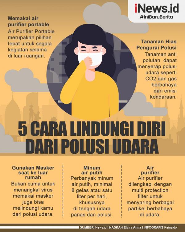 Infografis 5 Cara Lindungi Diri dari Polusi Udara 