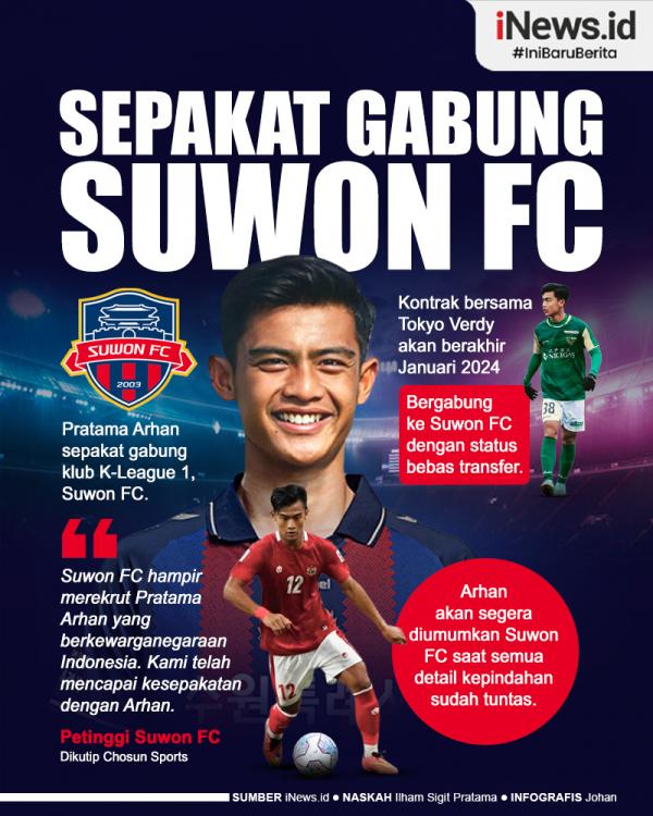 Infografis Pratama Arhan Sepakat Gabung Klub Kasta Tertinggi Liga Korea