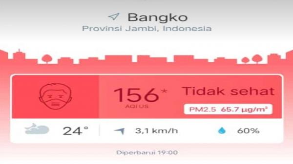 Pantauan Kualitas Udara di Merangin, Jambi (Foto: Tangkapan Layar)