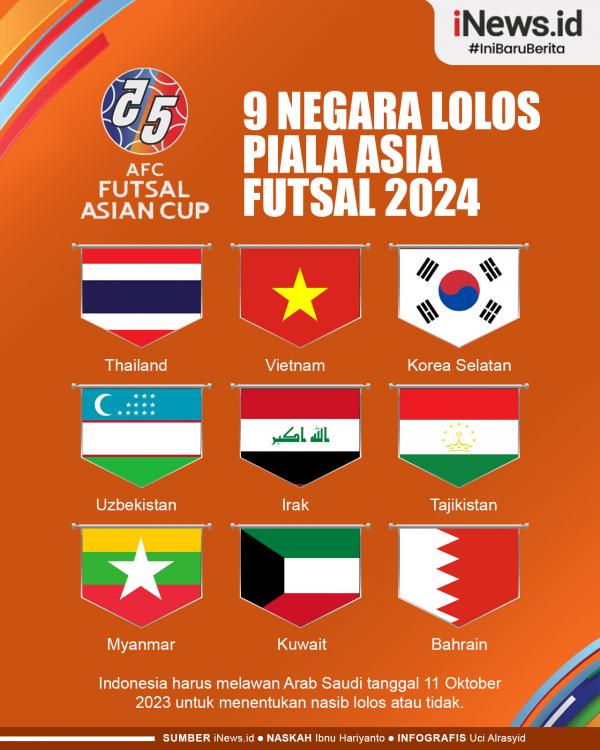 9 Negara Lolos Piala Asia Futsal 2024