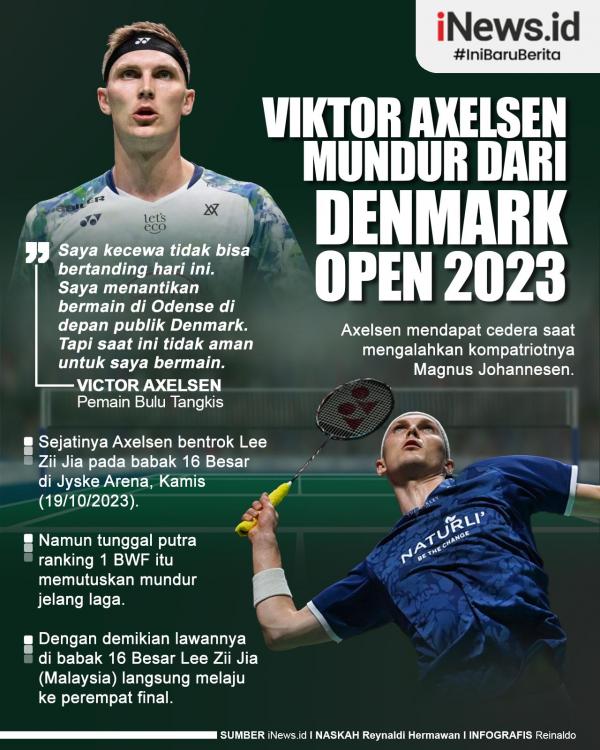 Infografis Viktor Axelsen Mundur dari Denmark Open 2023