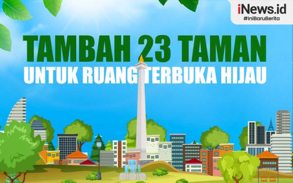 Infografis Pemprov DKI Jakarta Akan Tambah 23 Taman untuk Ruang Terbuka