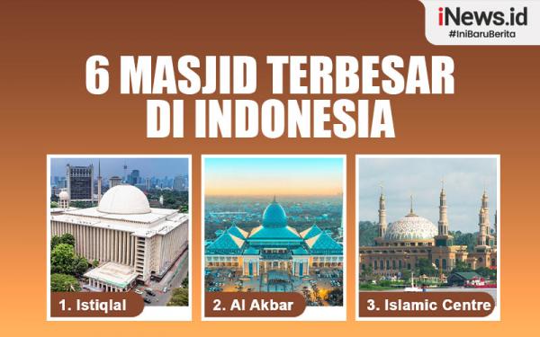 Infografis 6 Masjid Terbesar Di Indonesia