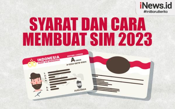 Infografis Syarat Dan Cara Membuat SIM 2023