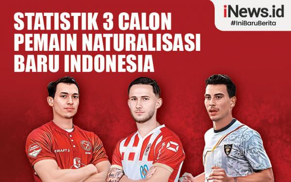 Infografis Statistik 3 Calon Pemain Naturalisasi Baru Indonesia