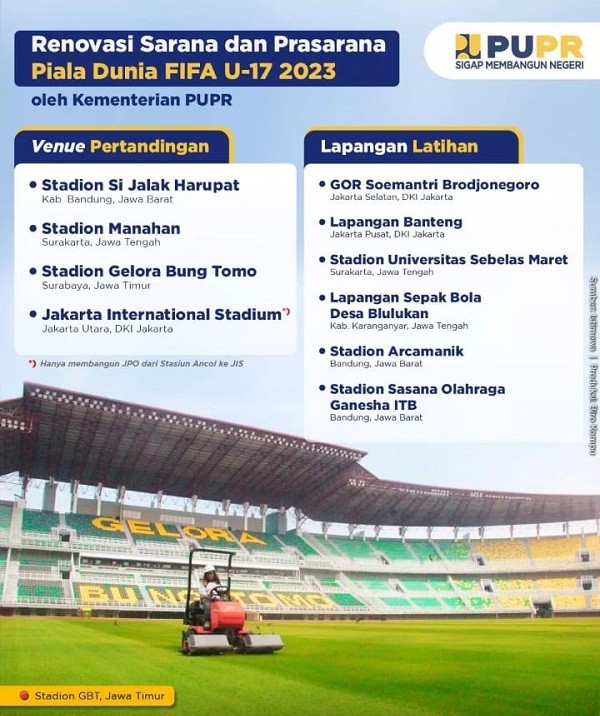 Renovasi Sarana Piala Dunia U 17 Renovasi Sarana Piala Dunia U17 yang dilakukan Kementerian PUPR.