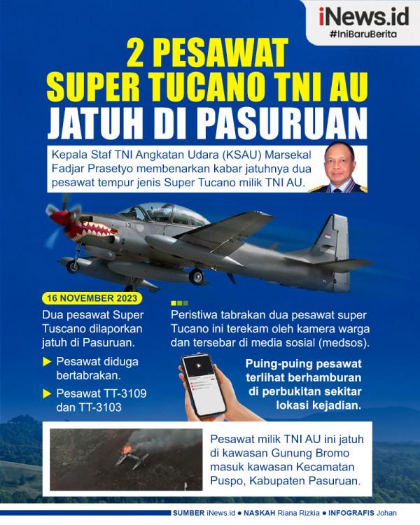 Infografis 2 Pesawat Super Tucano TNI AU Jatuh di Pasuruan