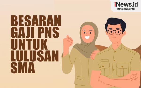 Infografis Besaran Gaji PNS untuk Lulusan SMA