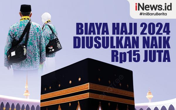 Infografis Biaya Haji 2024 Diusulkan Naik Rp15 Juta