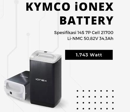 Kymco Ionex Common Battery 2