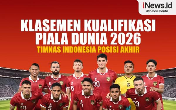 Infografis Klasemen Kualifikasi Piala Dunia 2026: Timnas Indonesia ...