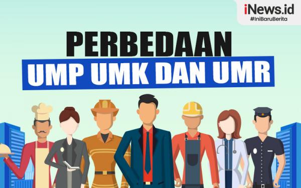 Infografis Perbedaan Ump Umk Dan Umr 6043