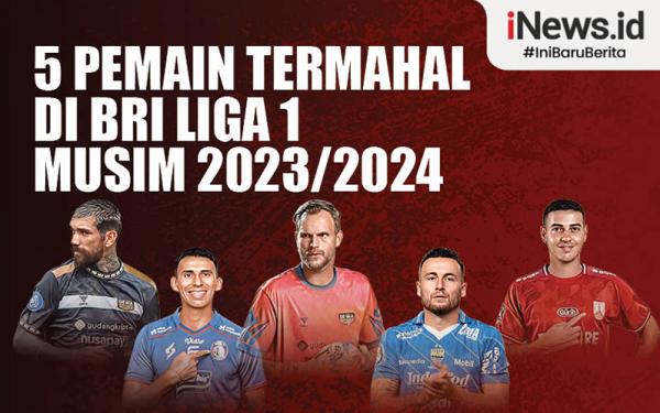 Infografis 5 Pemain Termahal Di BRI Liga 1 Musim 2023/2024