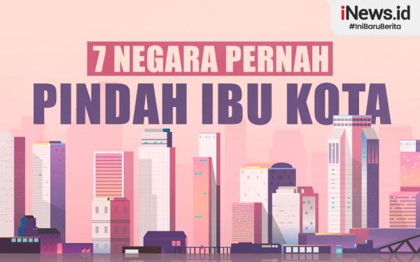 Infografis Daftar 7 Negara Yang Pernah Pindah Ibu Kota