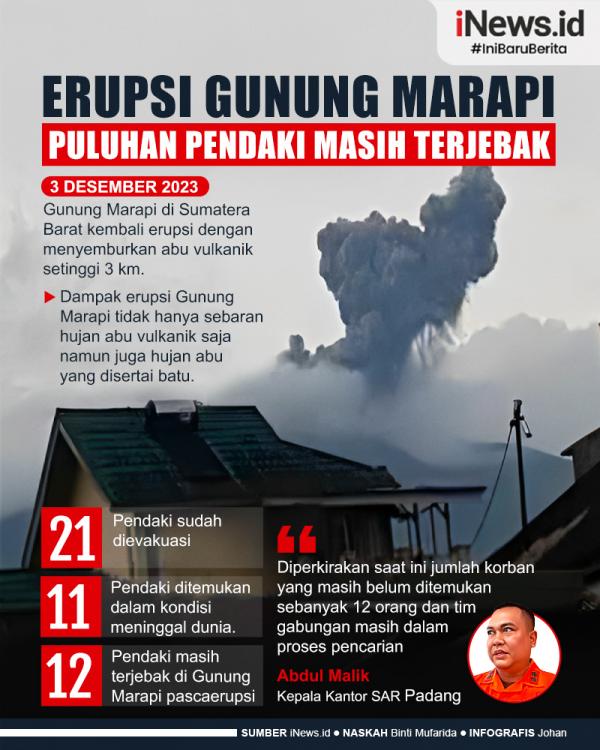 gunung_marapi_erupsi_11_pendaki_01