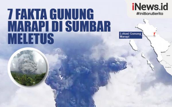 Infografis 7 Fakta Gunung Marapi Di Sumbar Meletus