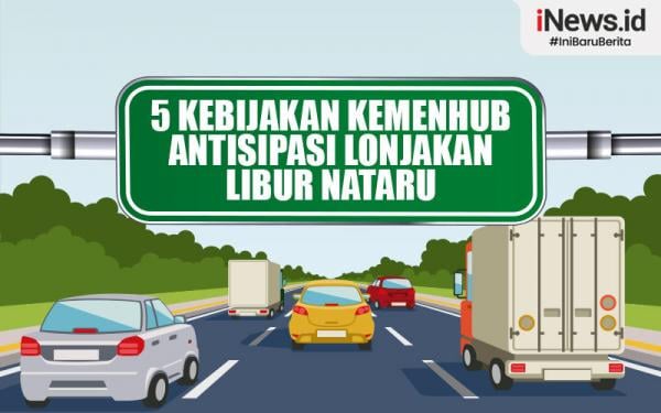 Infografis 5 Kebijakan Kemenhub Antisipasi Lonjakan Pergerakan ...