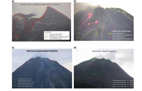 Bpptkg Sebut Ada Kubah Lava Aktif Merapi Awan Panas Guguran Terus