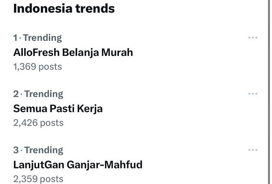 Trending topic Semua Pasti Kerja dan LanjutGan Ganjar-Mahfud. (Foto: X)