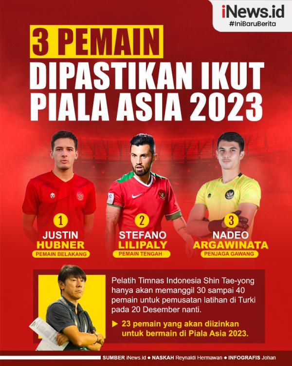 Infografis 3 Pemain yang Dipastikan Masuk Daftar 50 Pemain Timnas Indonesia di Piala Asia 2023