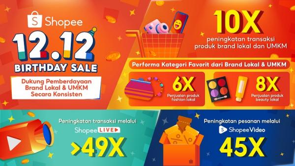 Pencapaian Shopee Video dan Live (Foto: dok Istimewa)
