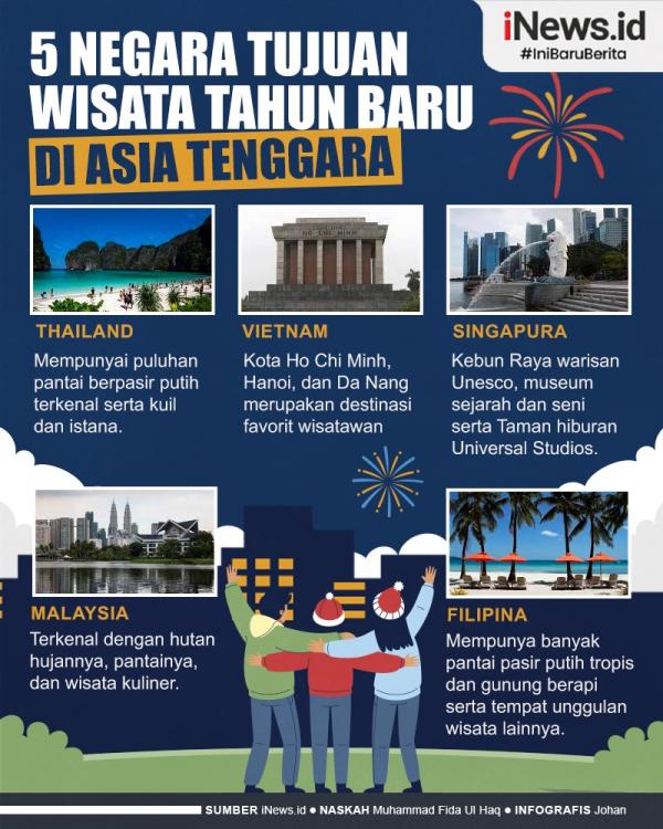 5 Negara Tujuan Wisata Tahun Baru di Asia Tenggara