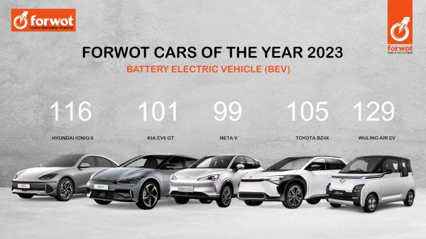 FORWOT CARS OF THE YEAR 2023 BEV