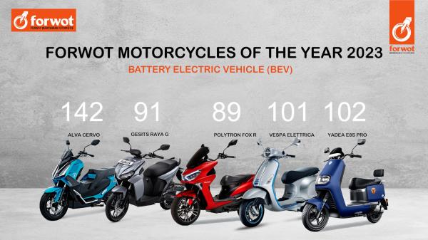 FORWOT MOTORCYCLES OF THE YEAR 2023 BEV