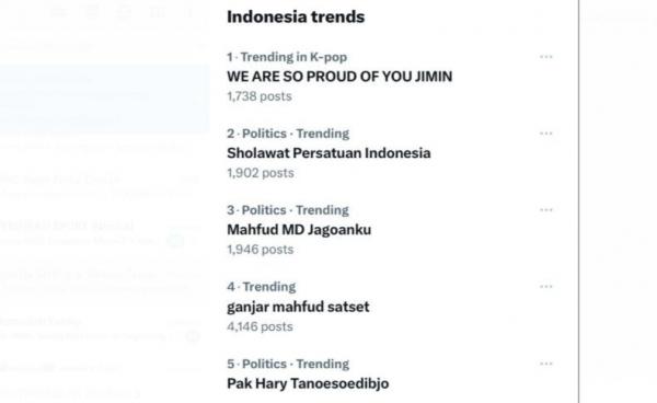 Sholawat Persatuan Indonesia Trending Topic di X, Netizen Puji Mahfud MD dan HT