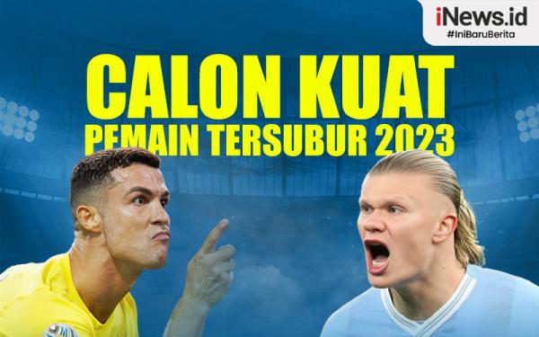 Infografis Cristiano Ronaldo Calon Kuat Pemain Tersubur 2023