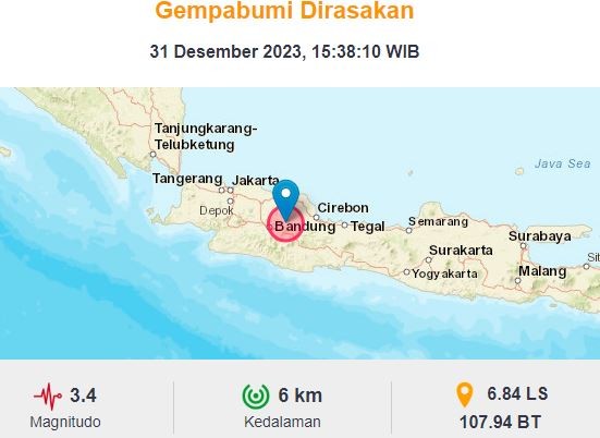 Update Gempa Terkini 2 Kali Guncang Sumedang, Berpusat di Darat 6 Km