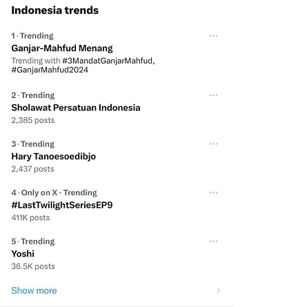 Trending Topic X IST Keyword Ganjar-Mahfud Menang, Sholawat Persatuan Indonesia, dan Hary Tanoesoedibjo menjadi trending topic di media sosial X. (Foto: Istimewa)