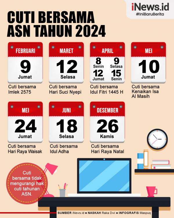 Infografis Presiden Jokowi Teken Keppres Cuti Bersama ASN Tahun 2024