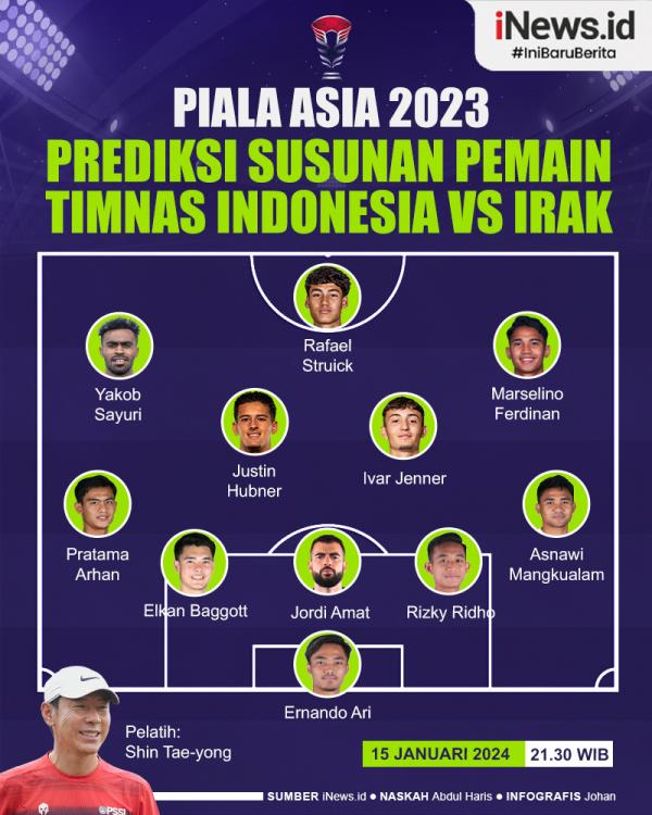 Infografis Prediksi Susunan Pemain Timnas Indonesia Vs Irak di Piala Asia 2023 Infografis Prediksi Susunan Pemain Timnas Indonesia Vs Irak di Piala Asia 2023