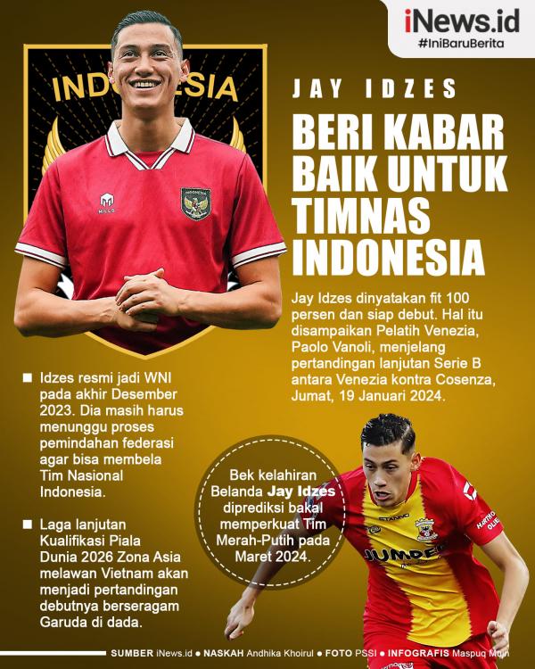 Infografis Jay Idzes Beri Kabar Baik Buat Timnas Indonesia Infografis Jay Idzes Beri Kabar Baik Buat Timnas Indonesia