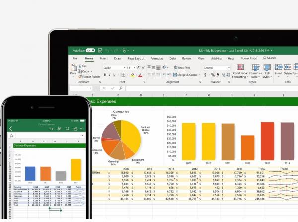 Cara Menghitung Jumlah Karakter di Excel, Cuma Pakai Rumus Ini 