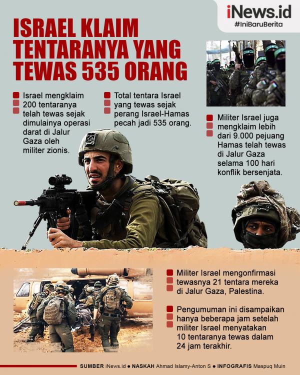 Infografis Israel Klaim Total Tentaranya yang Tewas Cuma 535 Orang 