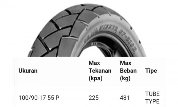 Pahami Kode Ban Sepeda Motor Sebelum Pasang Awas Jangan Salah Pilih