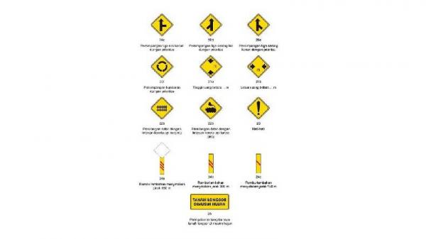 Arti tanda seru (Gambar 3)