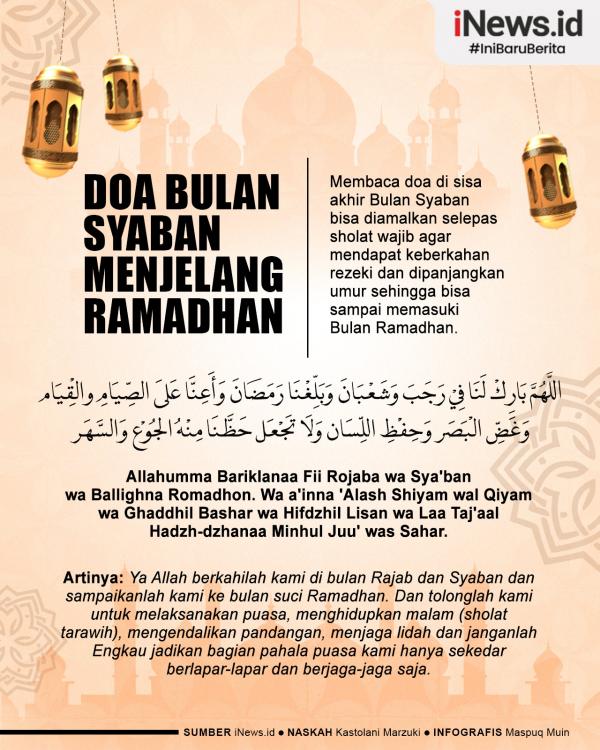 Infografis Doa Bulan Syaban Menjelang Ramadhan