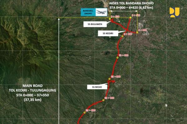 Rute Jalan Tol Kediri-Tulungagung. (Foto: Dok. PUPR)